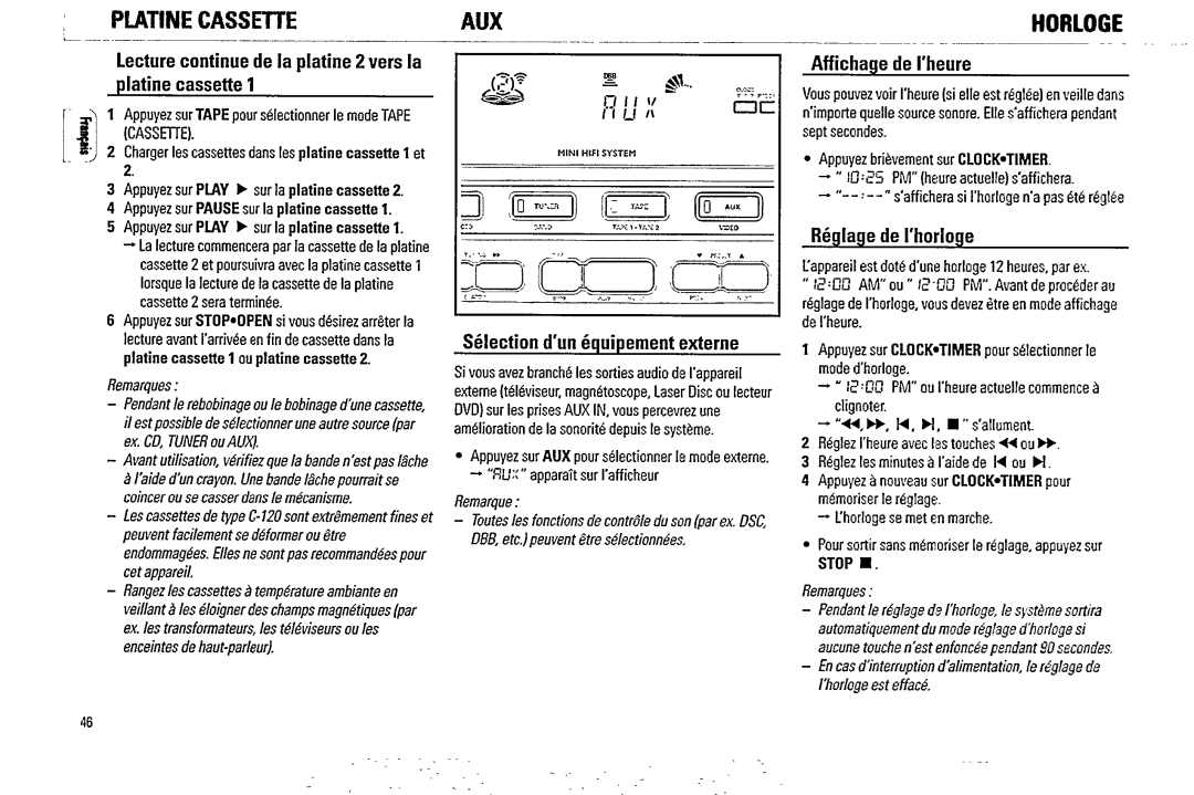 Magnavox FW62C manual 