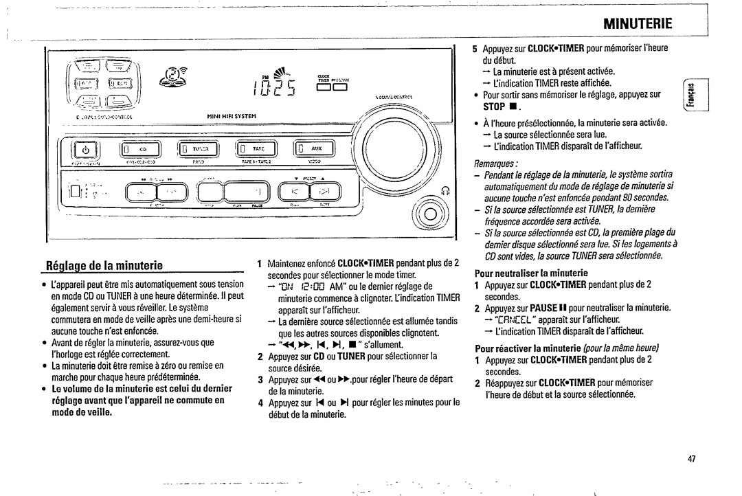 Magnavox FW62C manual 