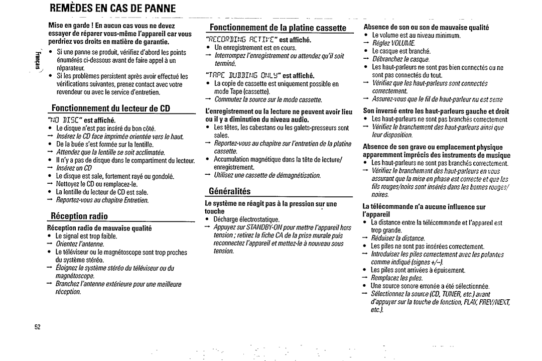 Magnavox FW62C manual 