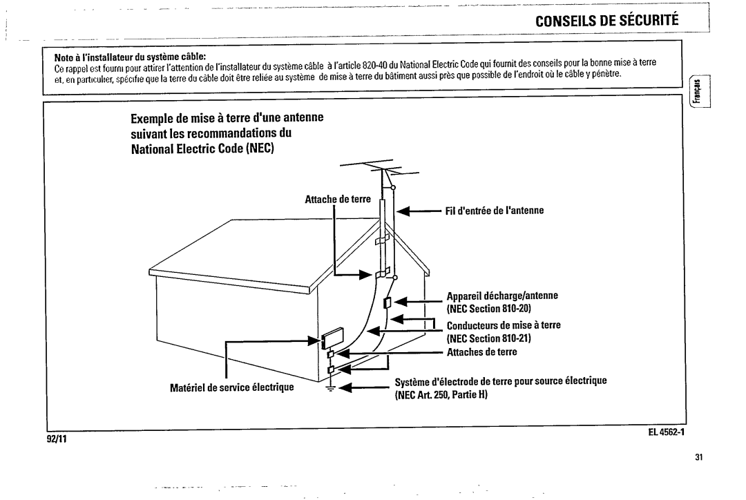 Magnavox FW62C manual 