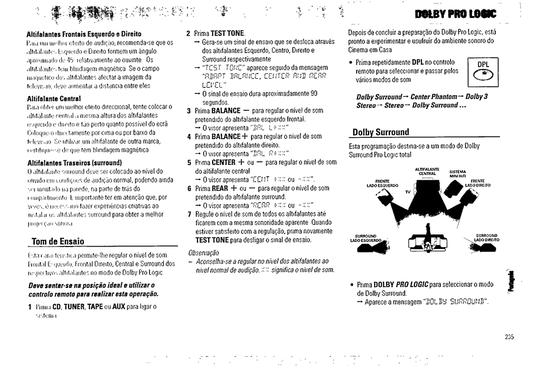 Magnavox FW775P, FW765P manual 