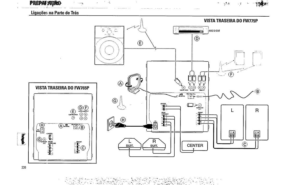 Magnavox FW765P, FW775P manual 