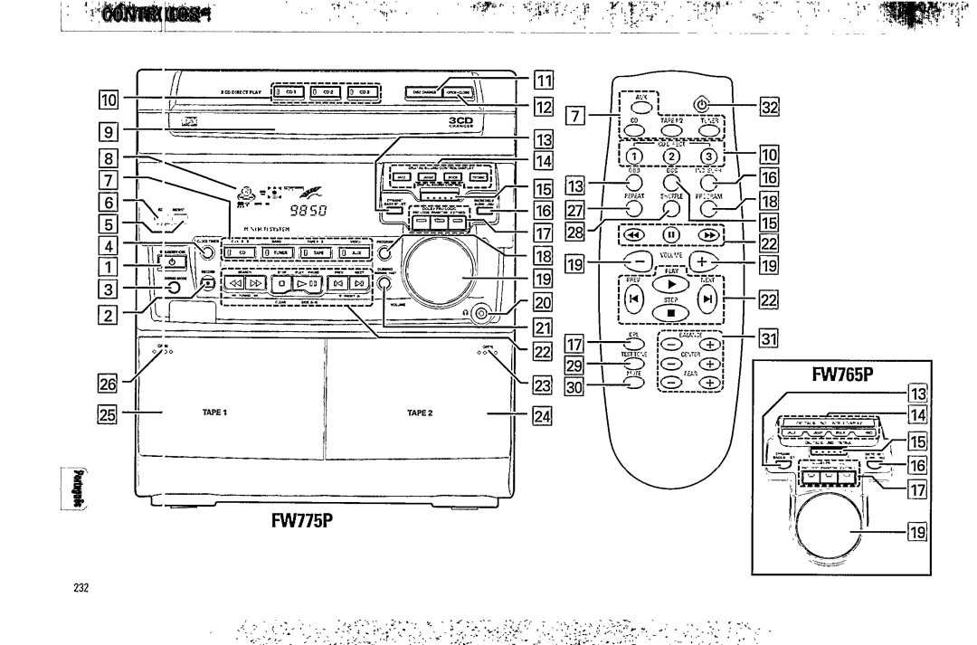 Magnavox FW765P, FW775P manual 