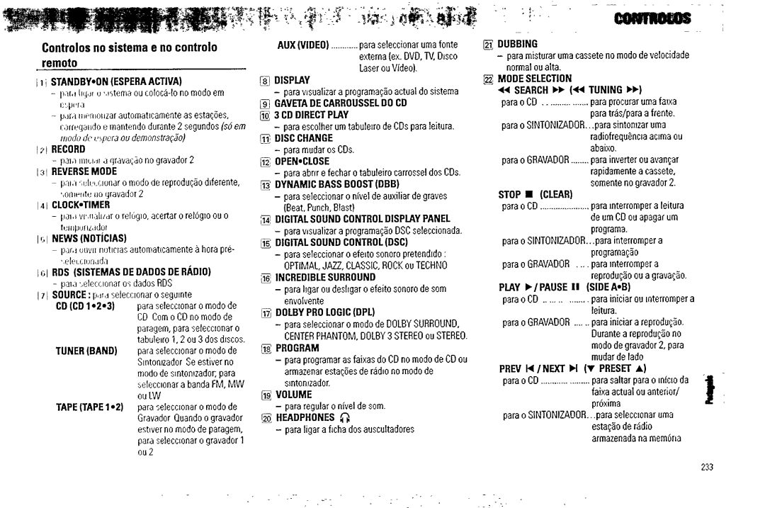 Magnavox FW775P, FW765P manual 