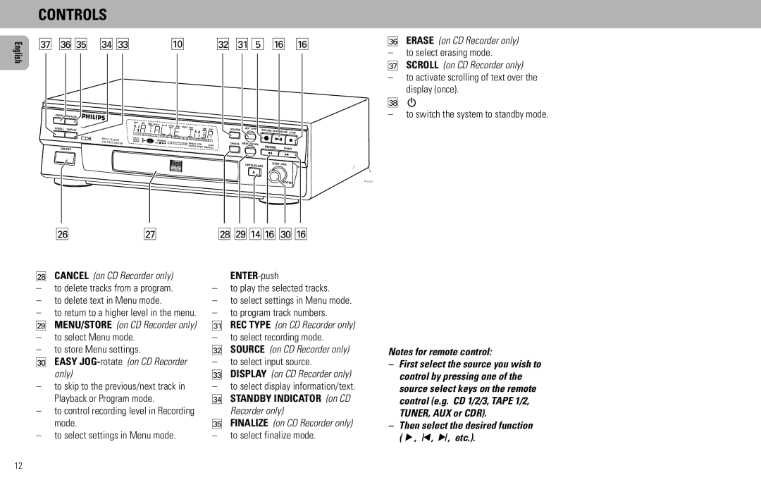 Magnavox FW930R manual ¥ Cancel on CD Recorder only, To program track numbers, To select input source, Only, Mode 