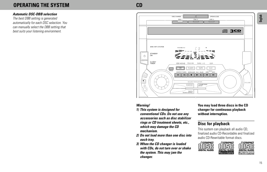 Magnavox FW930R manual Operating the System, Disc for playback 