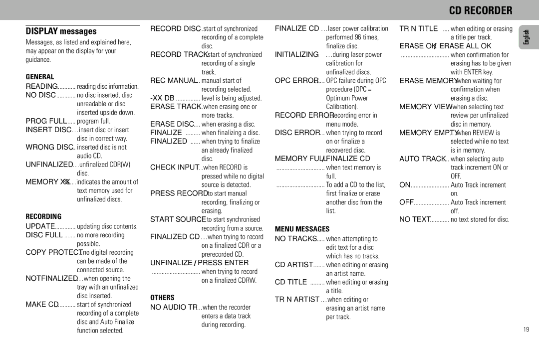 Magnavox FW930R manual Display messages, General, Recording, Others, Menu Messages 