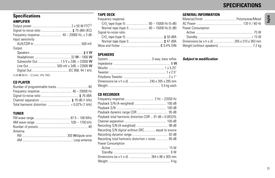 Magnavox FW930R manual Specifications 