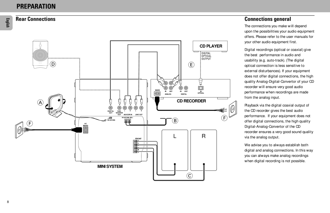 Magnavox FW930R manual Preparation, Rear Connections, Connections general 