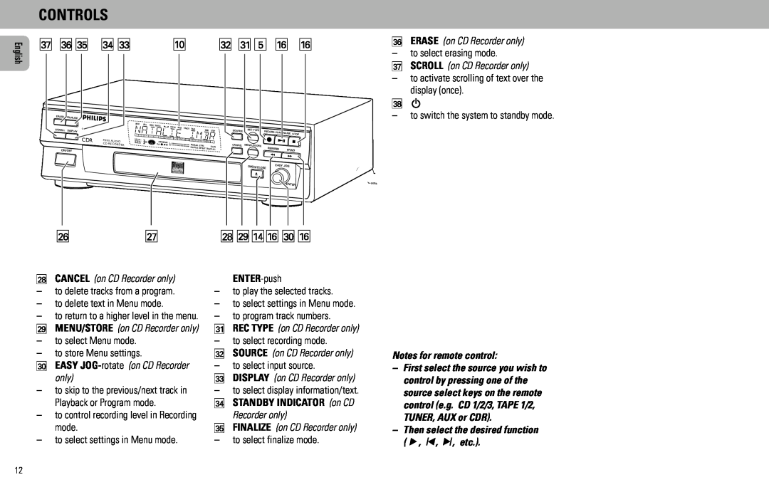 Magnavox FW930R manual Controls, àß ÞÝÜ 0 ÛÚ5, ¥ » ¼$, ENTER-push, Notes for remote control 