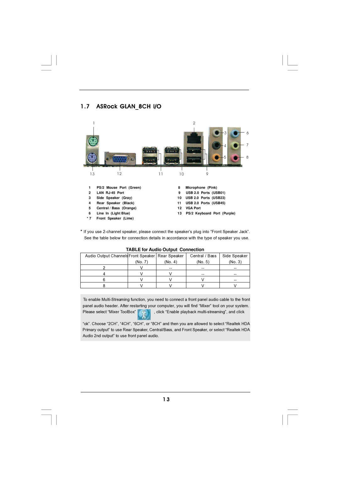 Magnavox G43TWINS-FULLHD user manual ASRock GLAN8CH I/O, Table for Audio Output Connection 