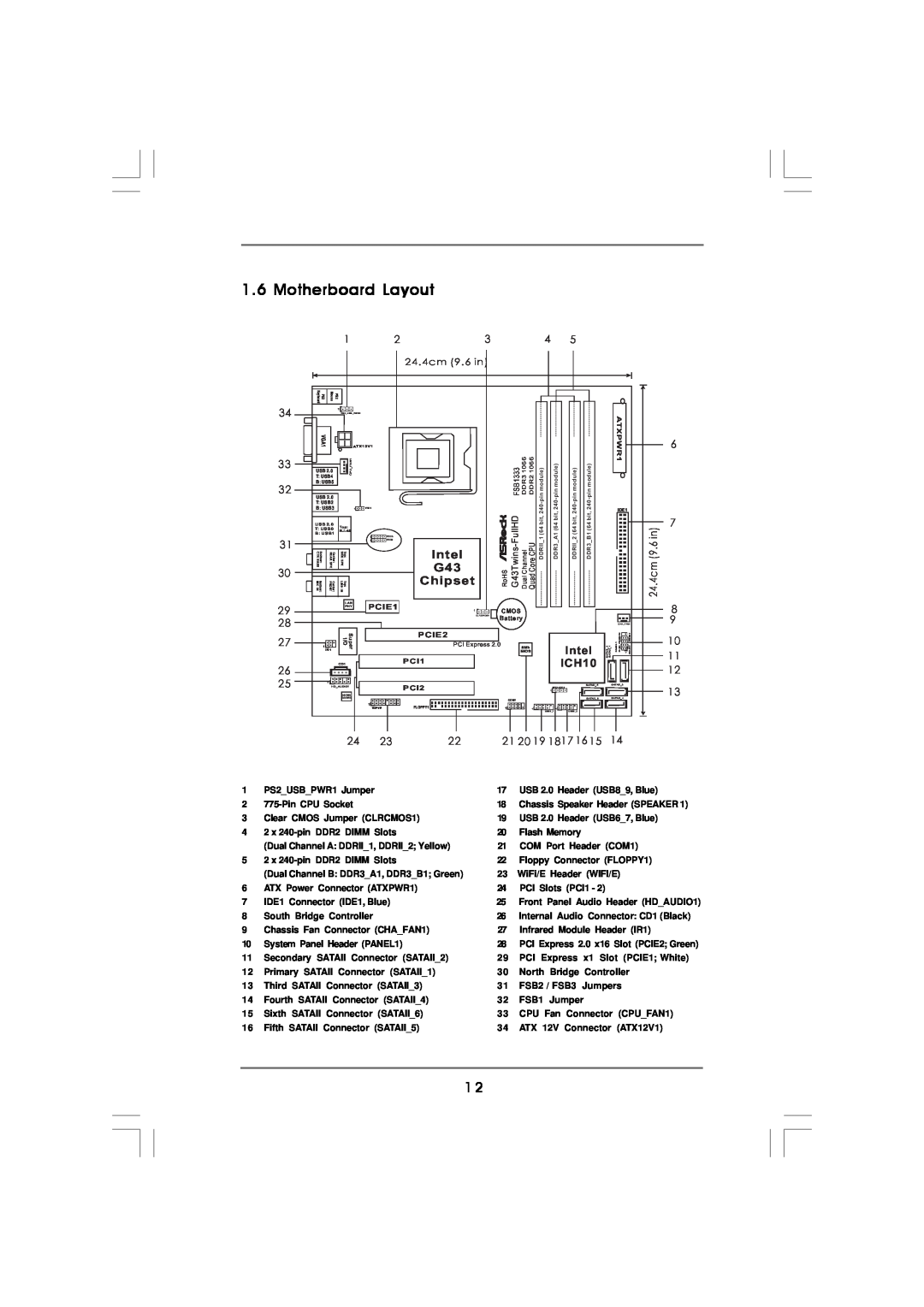Magnavox G43TWINS-FULLHD user manual Motherboard Layout, Intel, Chipset, ICH10, 21 20 19 1817 16, 24.4cm 9.6 in, ATXPWR1 