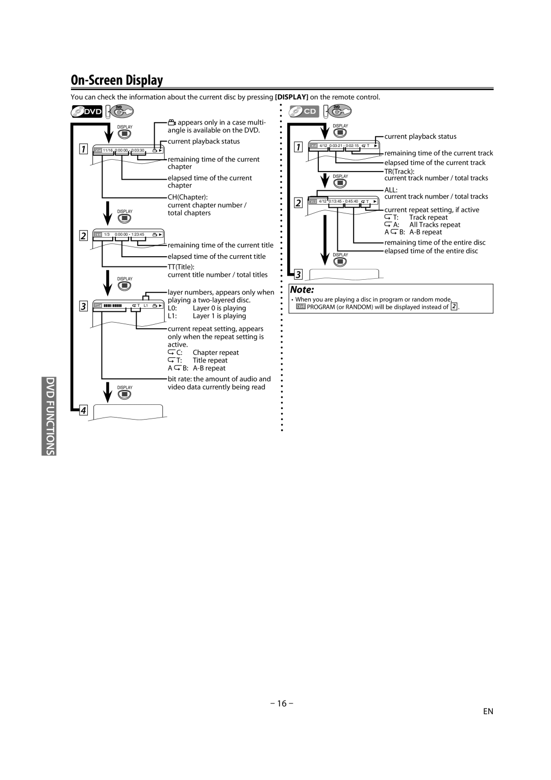 Magnavox GDV228MG9 owner manual On-Screen Display 