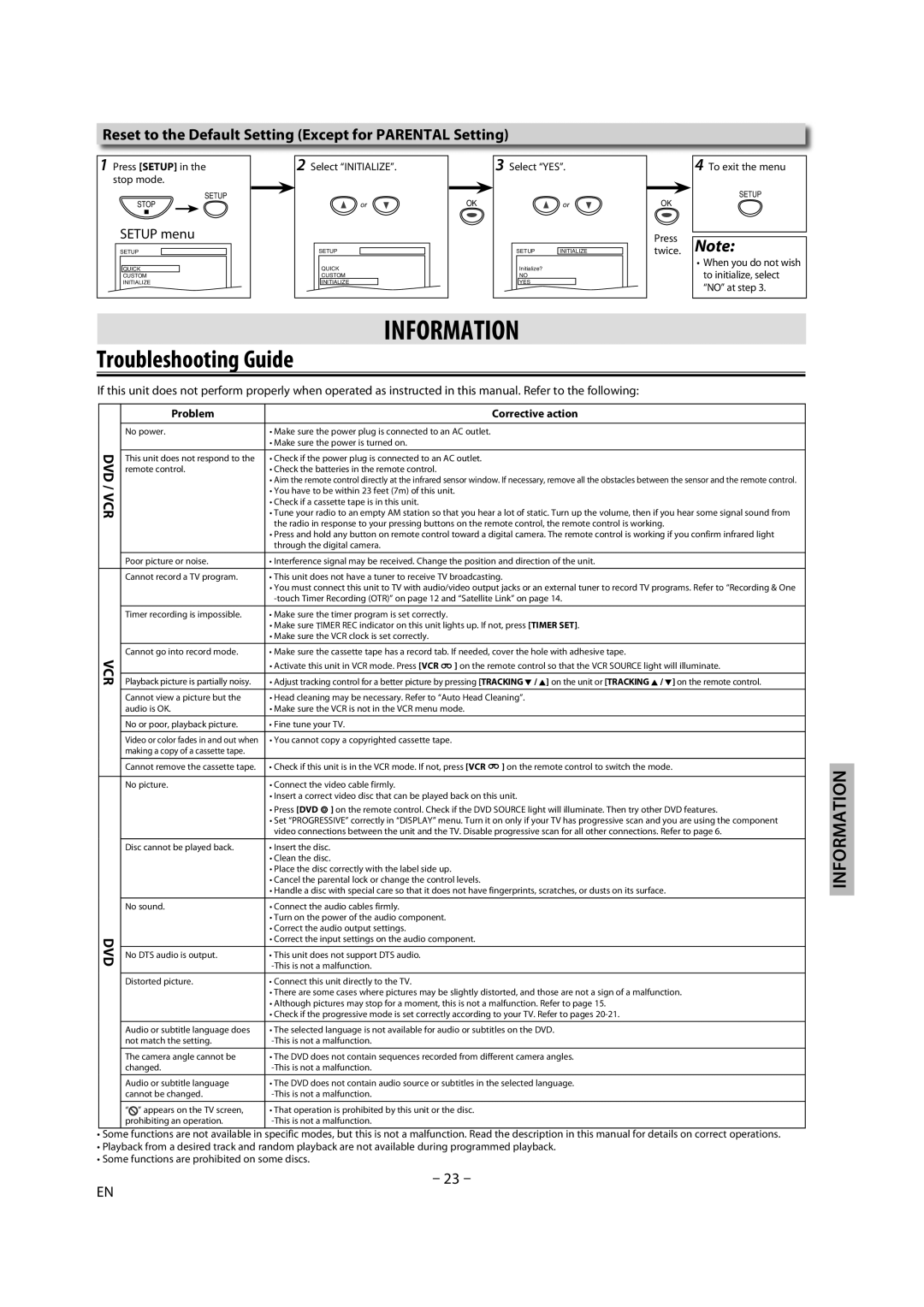 Magnavox GDV228MG9 Information, Troubleshooting Guide, Reset to the Default Setting Except for Parental Setting, Dvd 