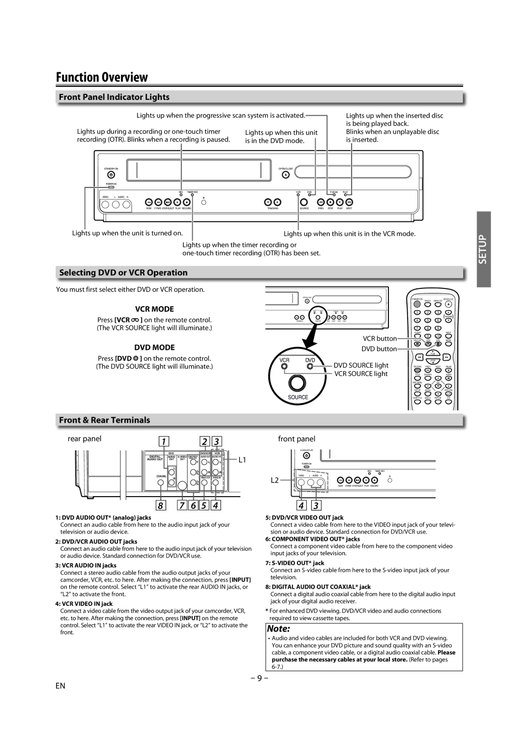 Magnavox GDV228MG9 Function Overview, Front Panel Indicator Lights, Selecting DVD or VCR Operation, Front & Rear Terminals 