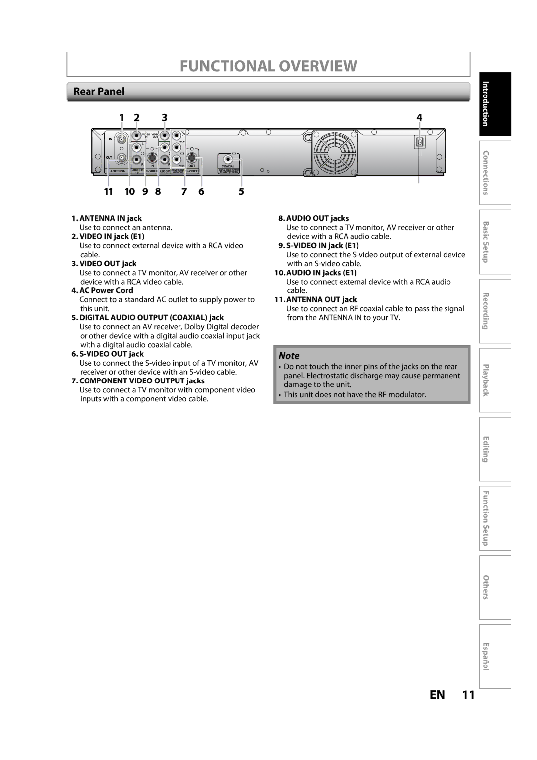 Magnavox H2080MW8 owner manual Functional Overview, Rear Panel, Introduction Connections 