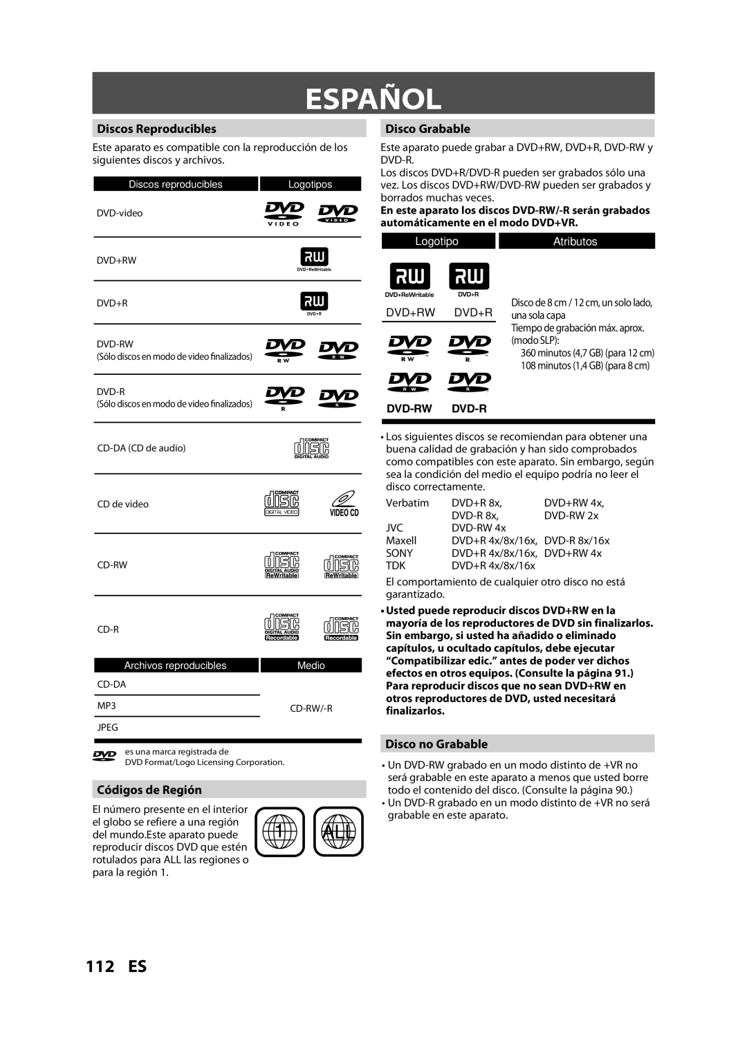 Magnavox H2080MW8 owner manual Español, Discos Reproducibles, Disco Grabable, Códigos de Región, Disco no Grabable 