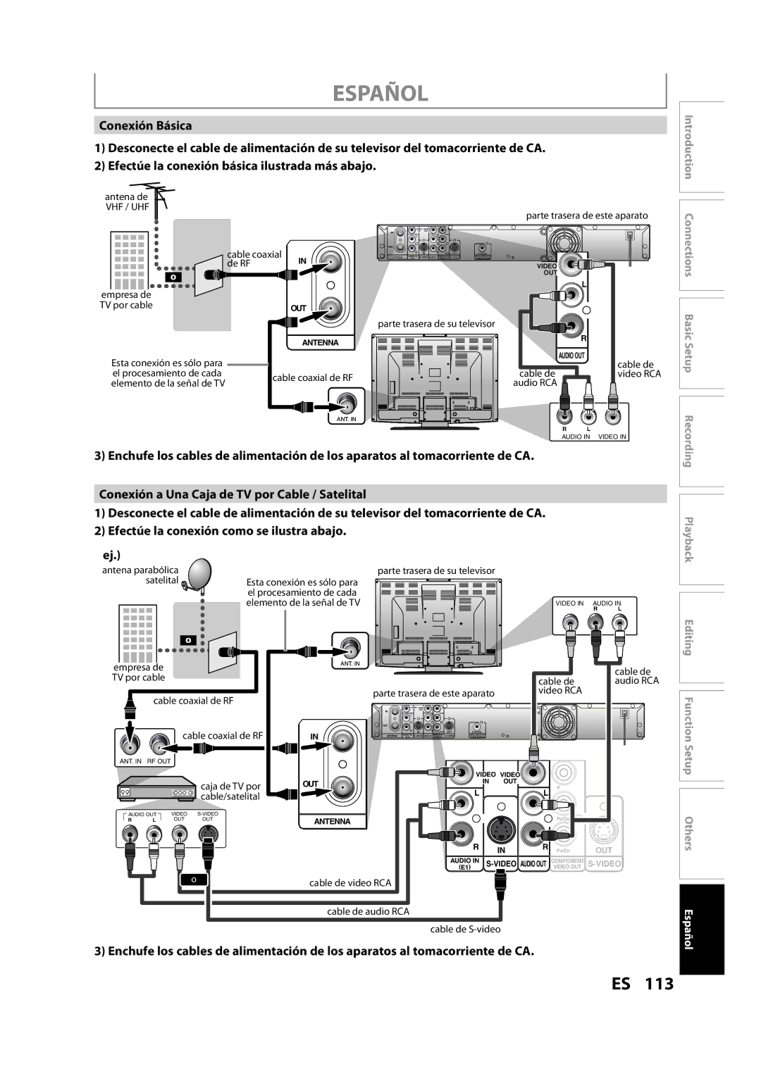 Magnavox H2080MW8 owner manual Español, Vhf / Uhf 