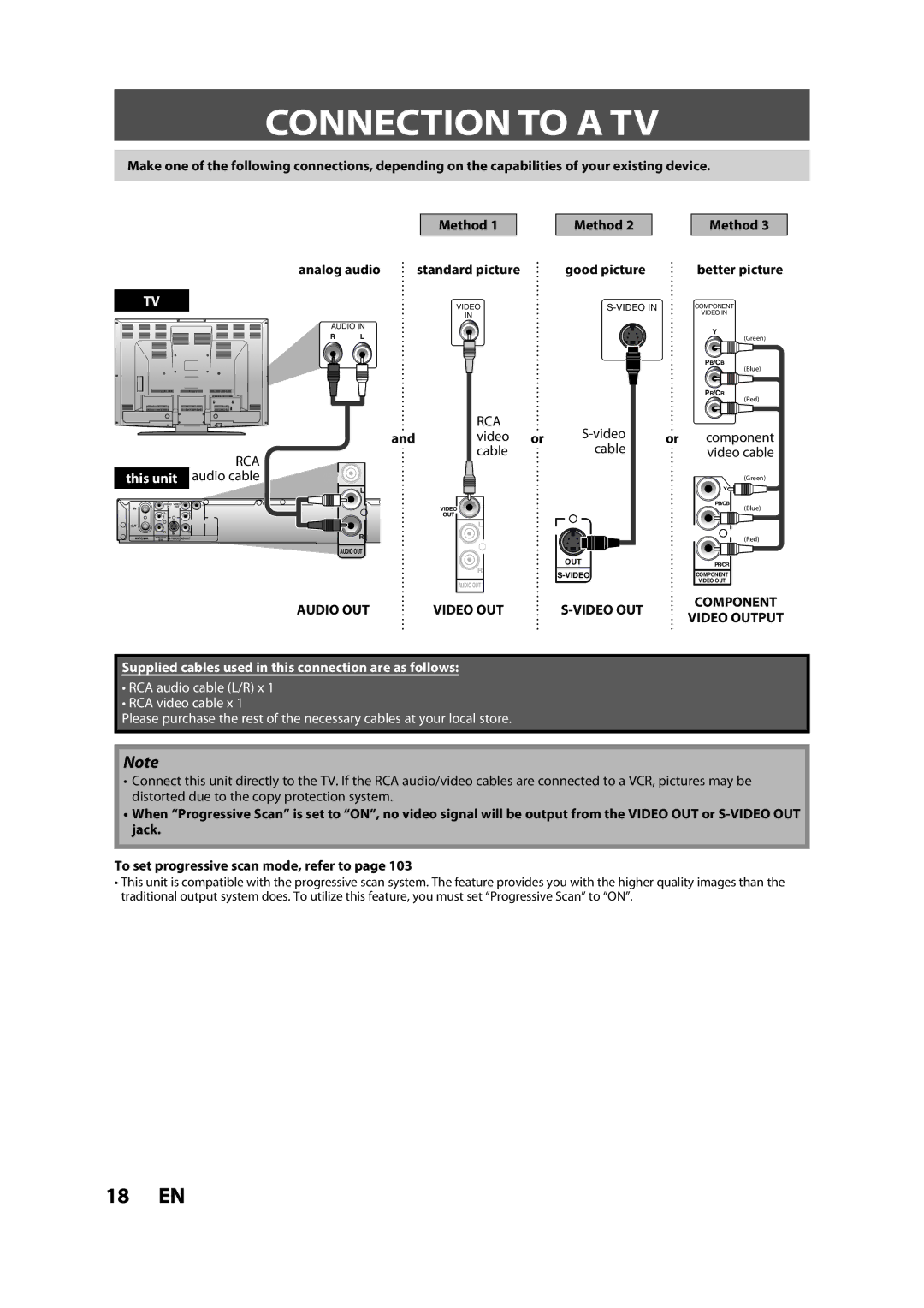 Magnavox H2080MW8 owner manual Connection to a TV, Rca, This unit, Audio OUT Video OUT 