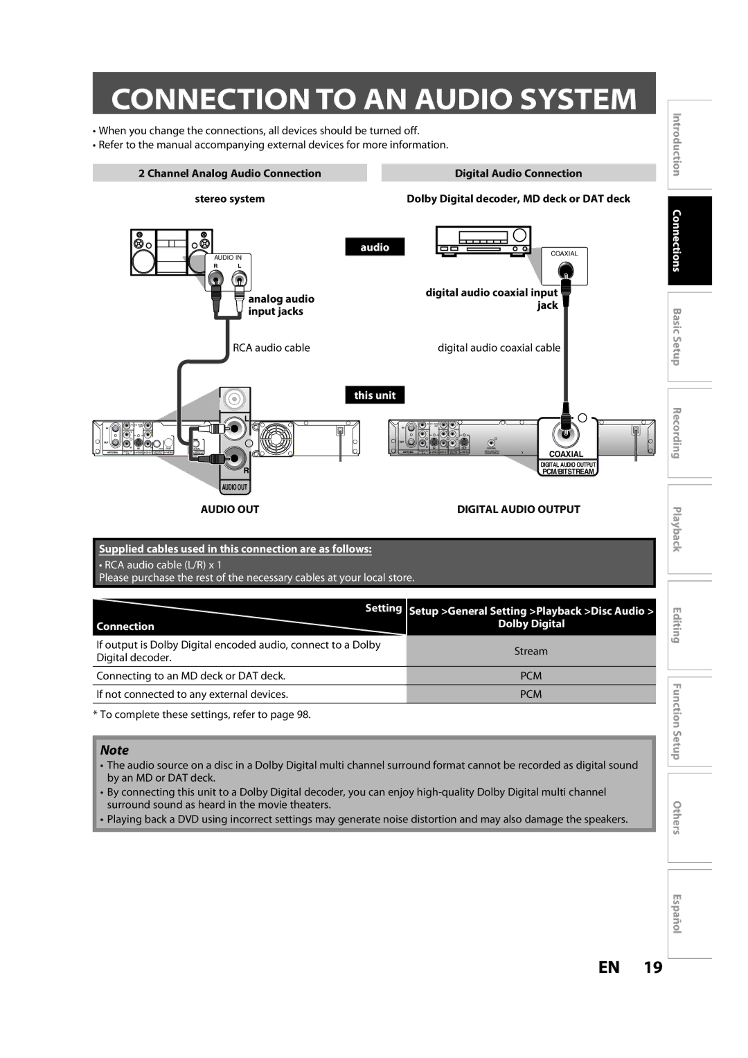 Magnavox H2080MW8 owner manual Connection to AN Audio System, Audio Outdigital Audio Output 