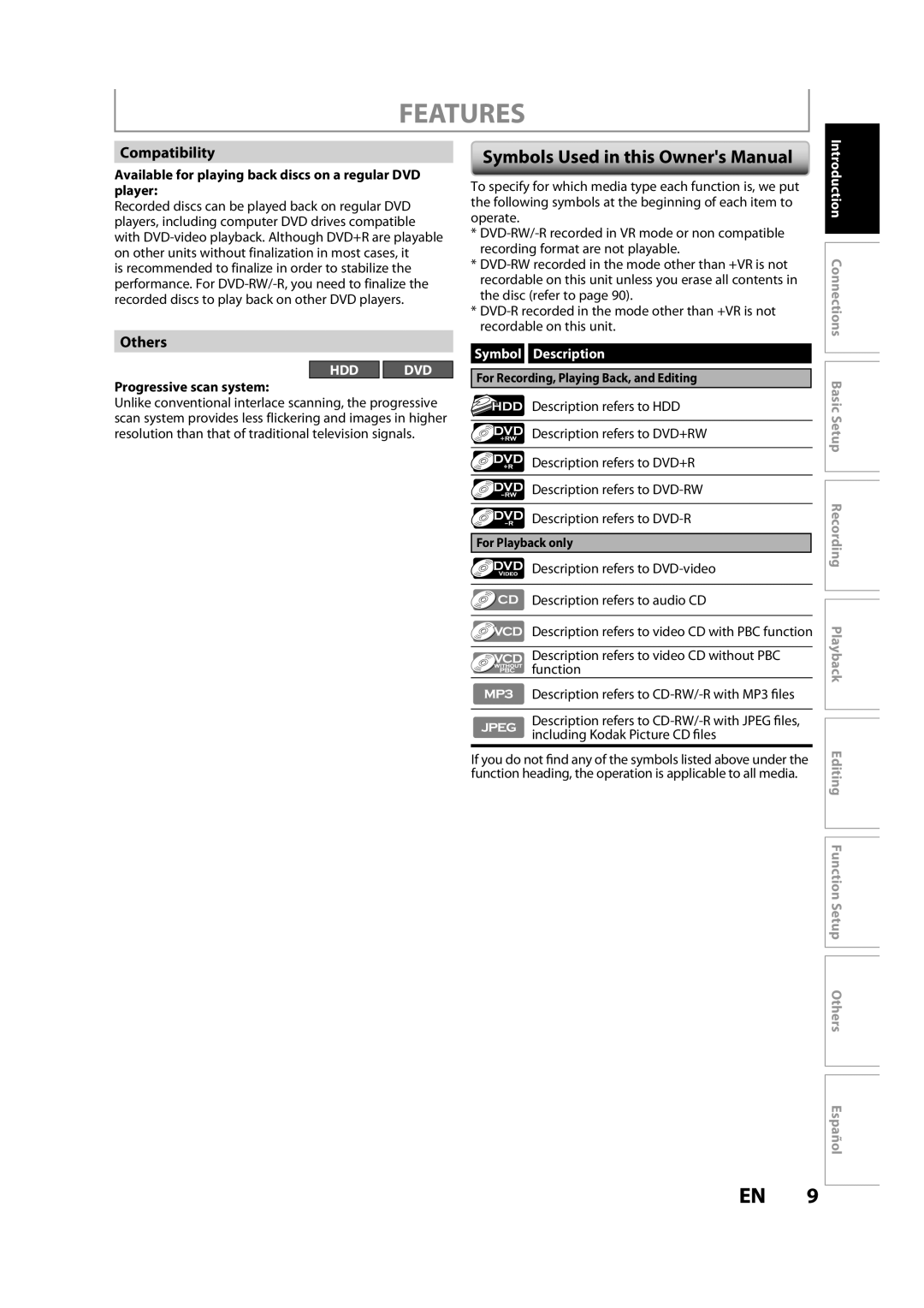 Magnavox H2080MW8 owner manual Features, Compatibility, Others, Symbol Description 