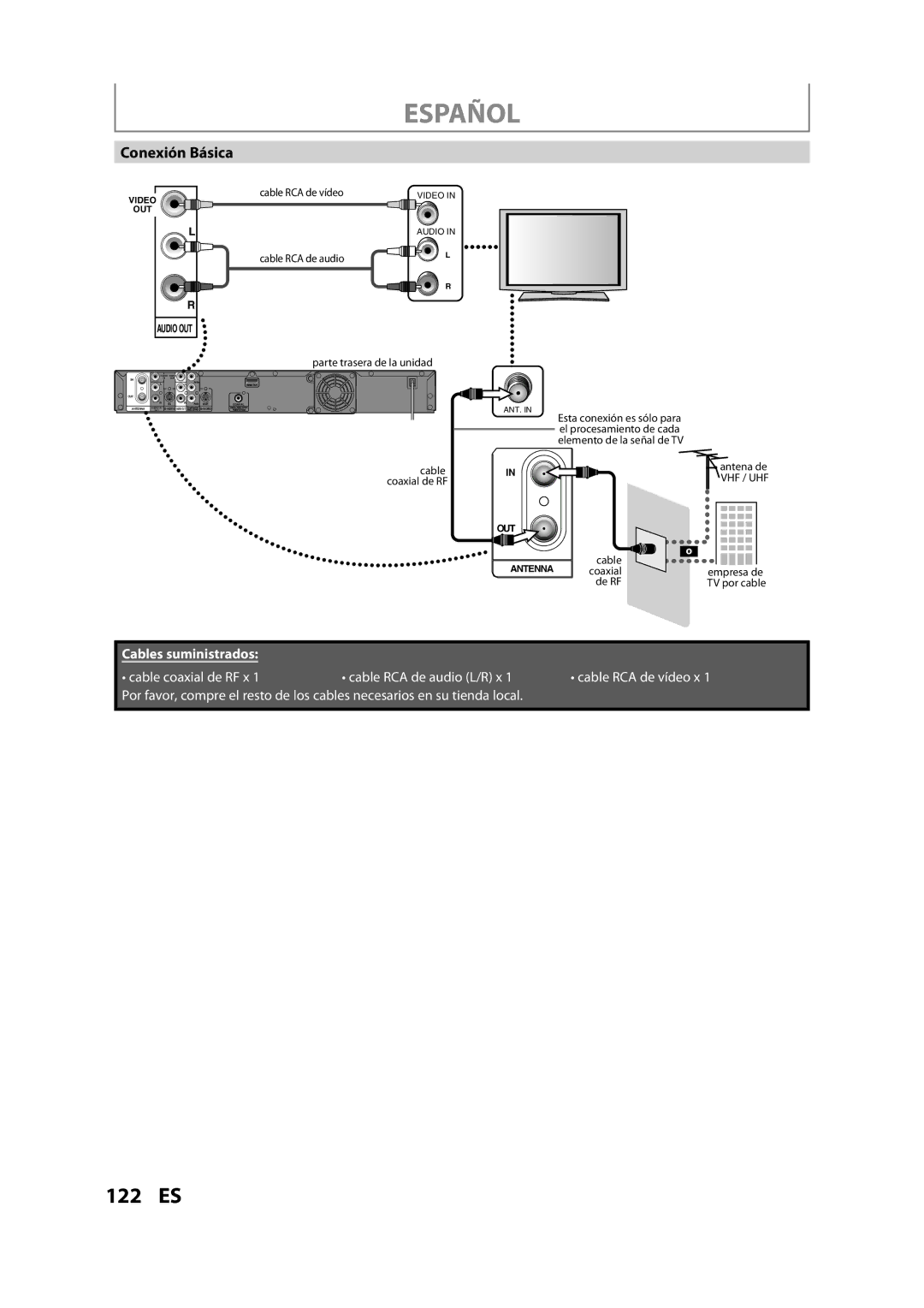 Magnavox H2160MW9 A owner manual 122 ES 