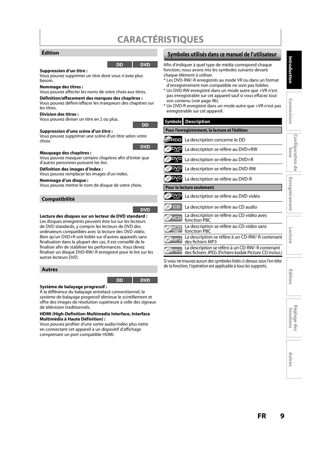 Magnavox H2160MW9 A owner manual Caractéristiques, Édition, Compatibilité, Autres, Symbole Description 