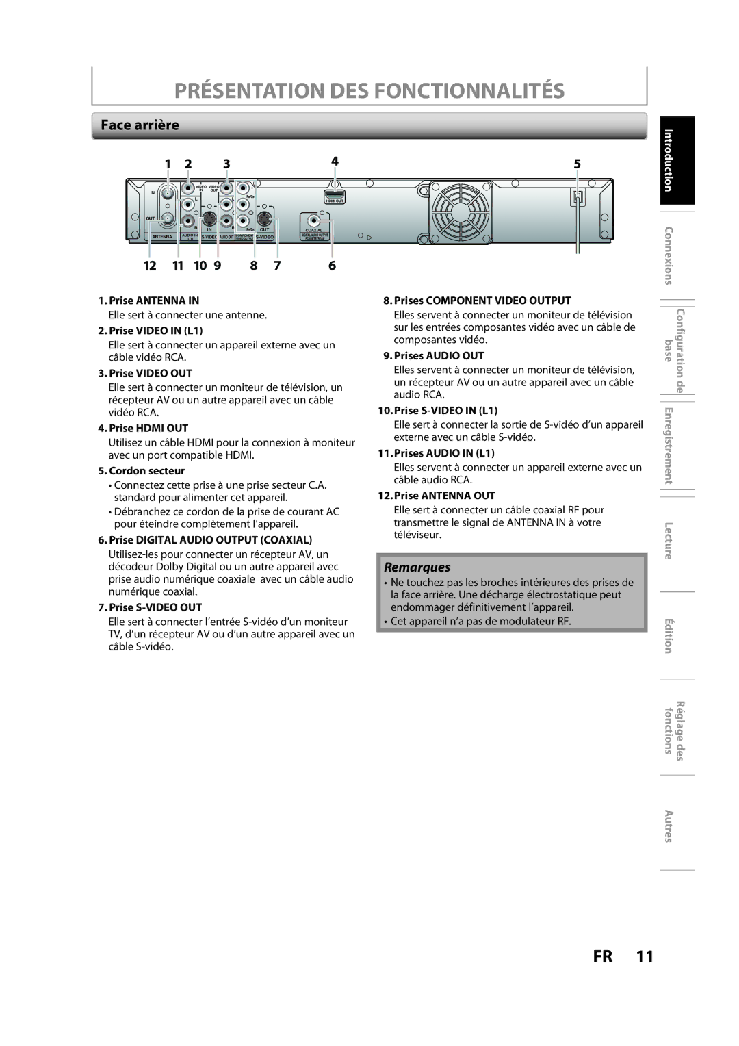 Magnavox H2160MW9 A owner manual Présentation DES Fonctionnalités, Face arrière, Remarques 