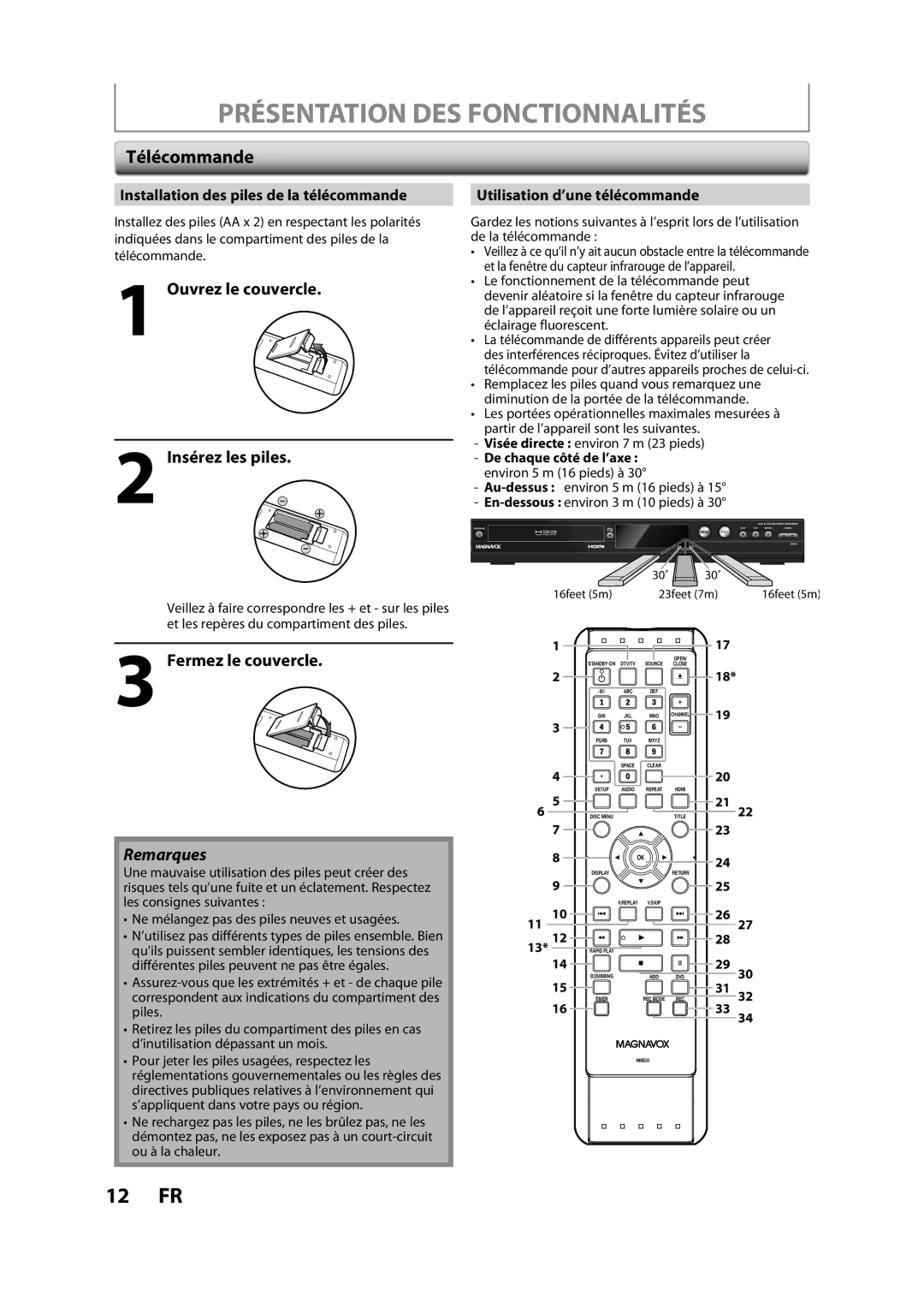 Magnavox H2160MW9 A owner manual Télécommande, Ouvrez le couvercle Insérez les piles, Fermez le couvercle 