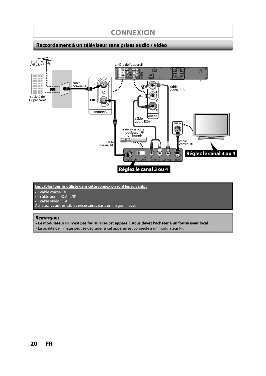 Magnavox H2160MW9 A owner manual Raccordement à un téléviseur sans prises audio / vidéo 