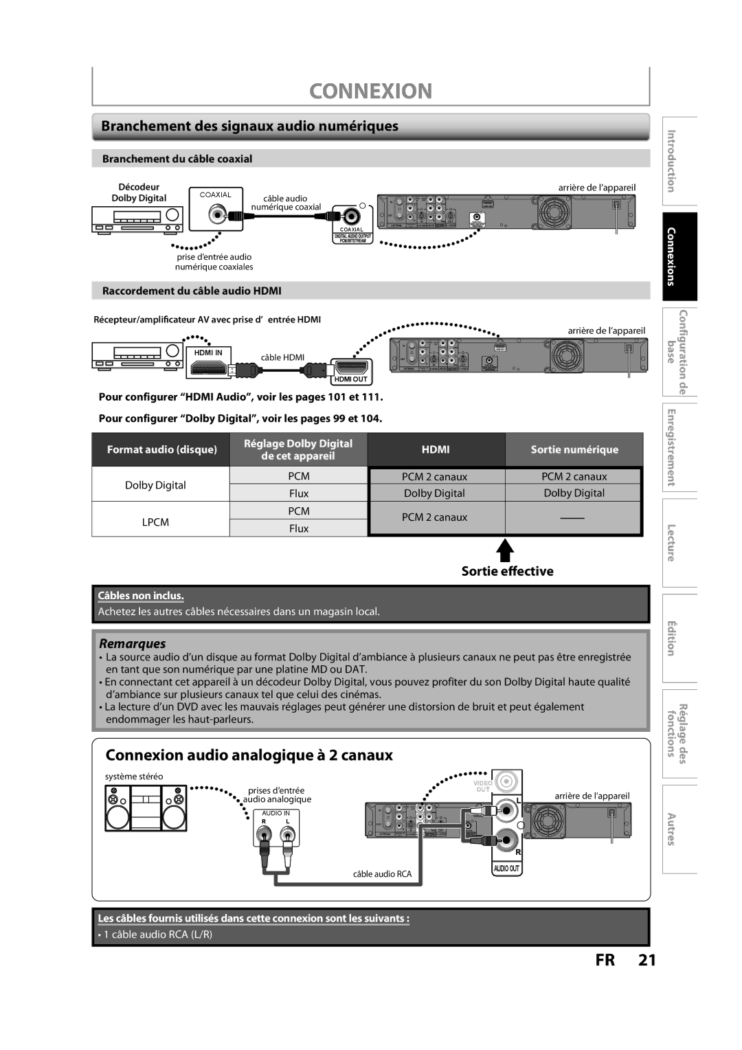 Magnavox H2160MW9 A Branchement des signaux audio numériques, Sortie effective, Format audio disque Réglage Dolby Digital 