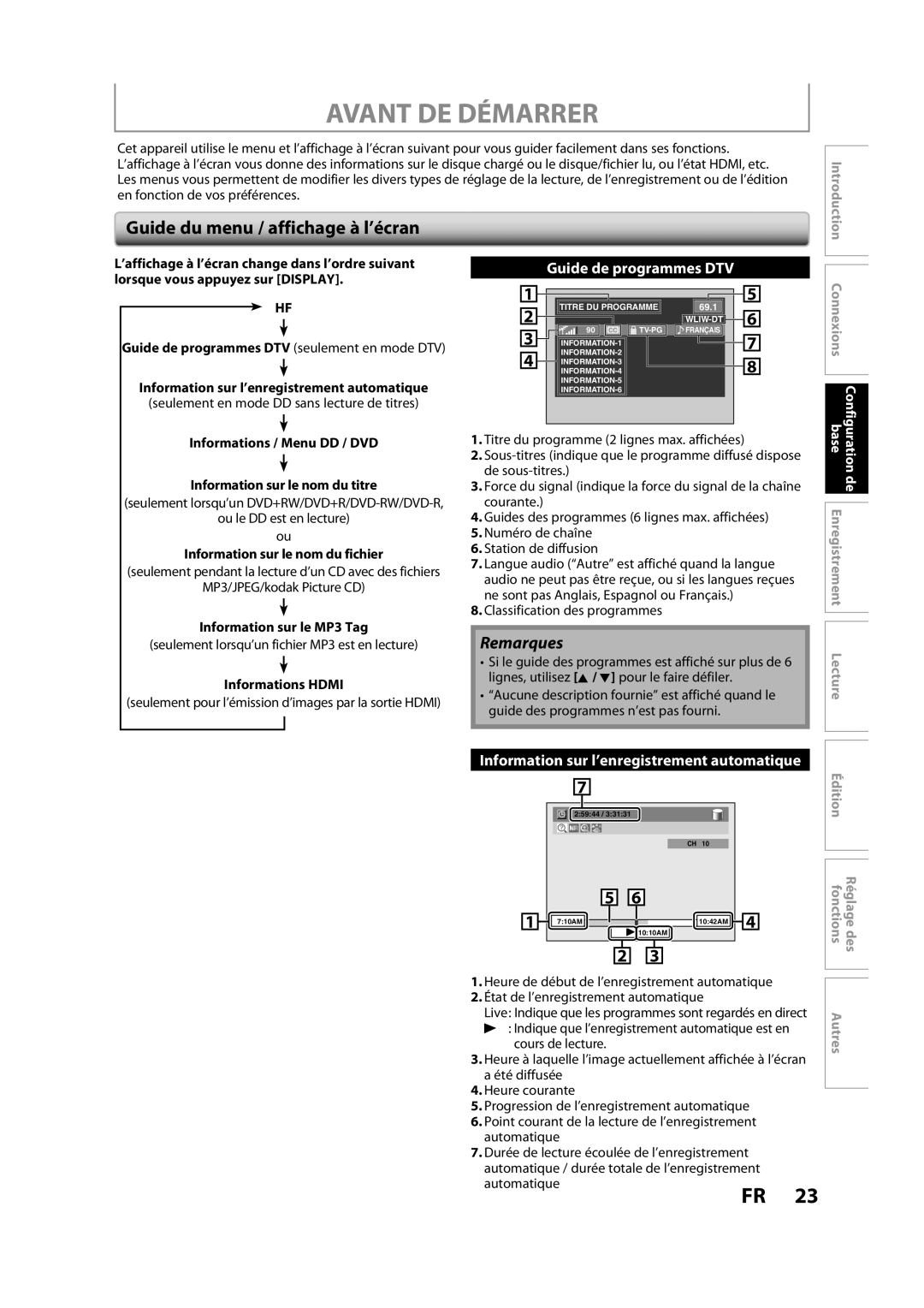 Magnavox H2160MW9 A owner manual Avant DE Démarrer, Guide du menu / affichage à l’écran, Configuration 