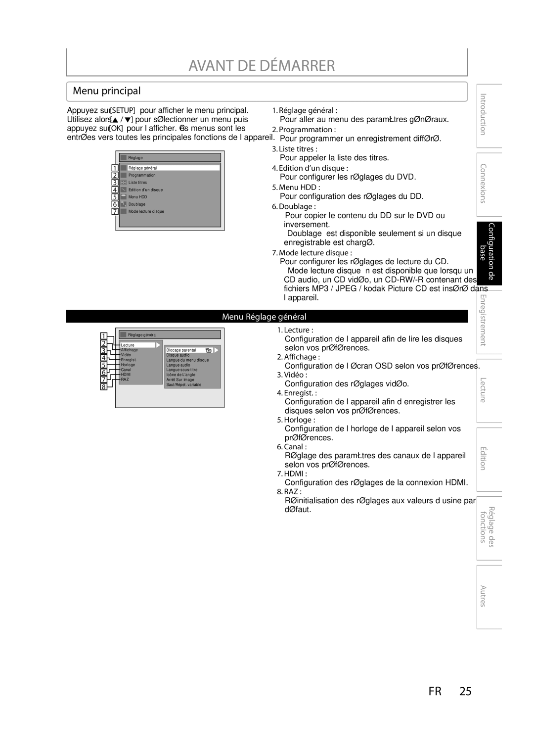 Magnavox H2160MW9 A owner manual Menu principal 