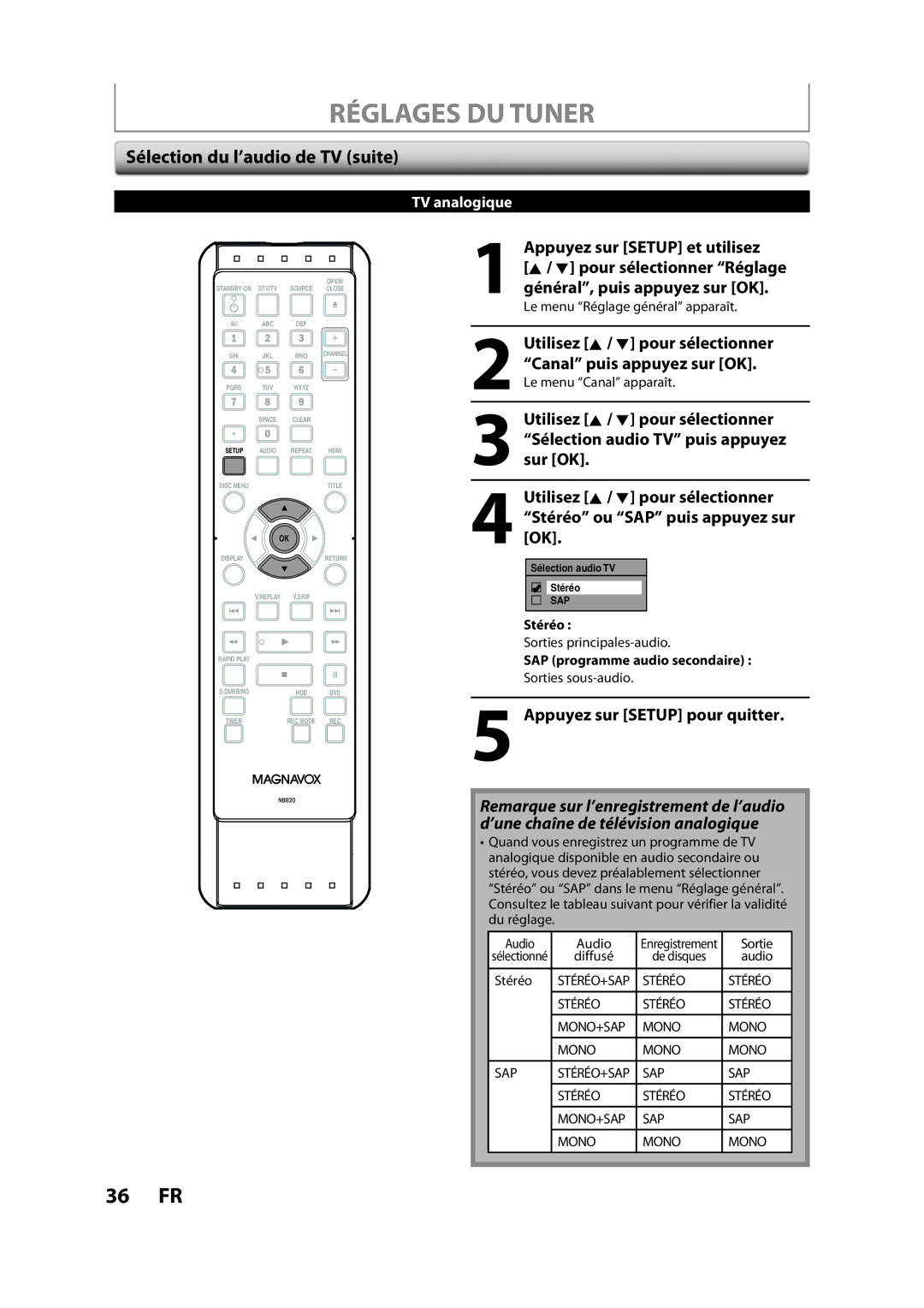 Magnavox H2160MW9 A owner manual Sélection du l’audio de TV suite, Stéréo, SAP programme audio secondaire 