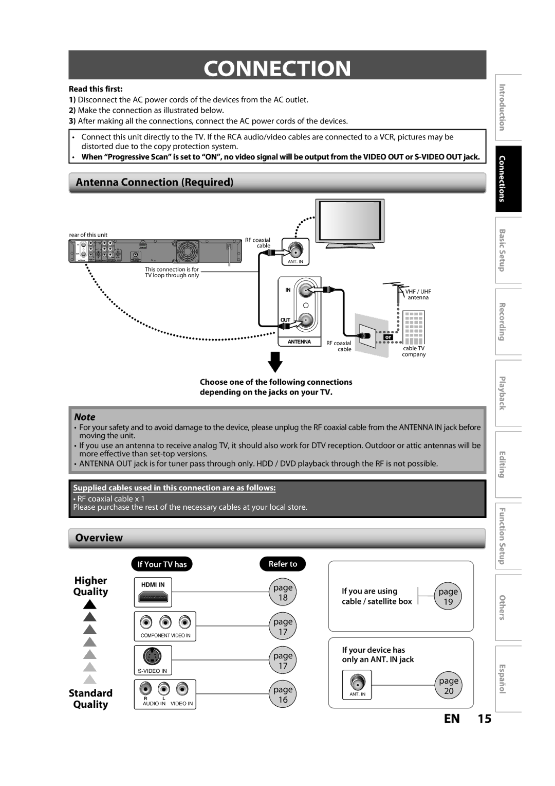 Magnavox H2160MW9 A owner manual Antenna Connection Required, Overview, Quality 