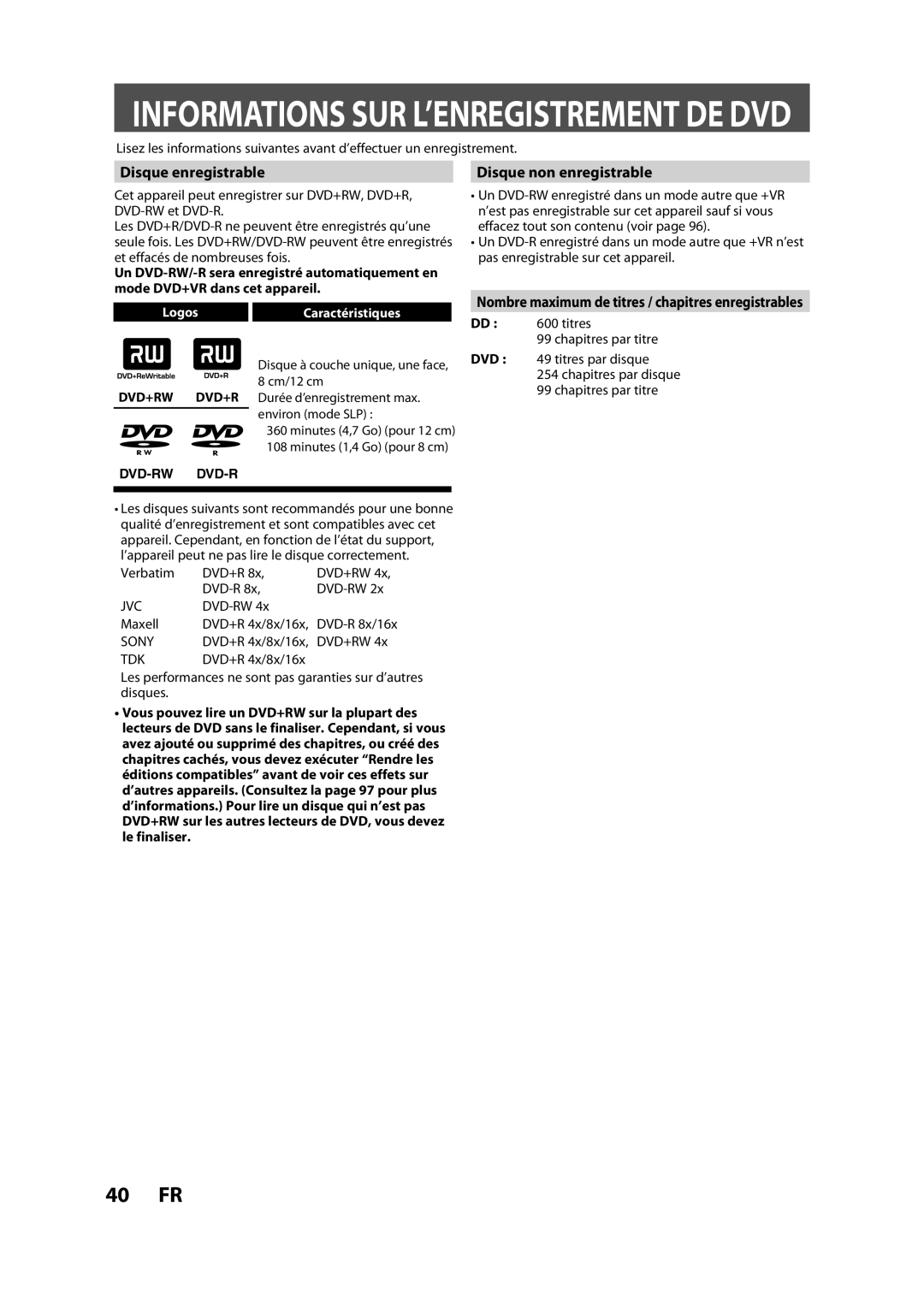 Magnavox H2160MW9 A owner manual Disque enregistrable Disque non enregistrable, LogosCaractéristiques 