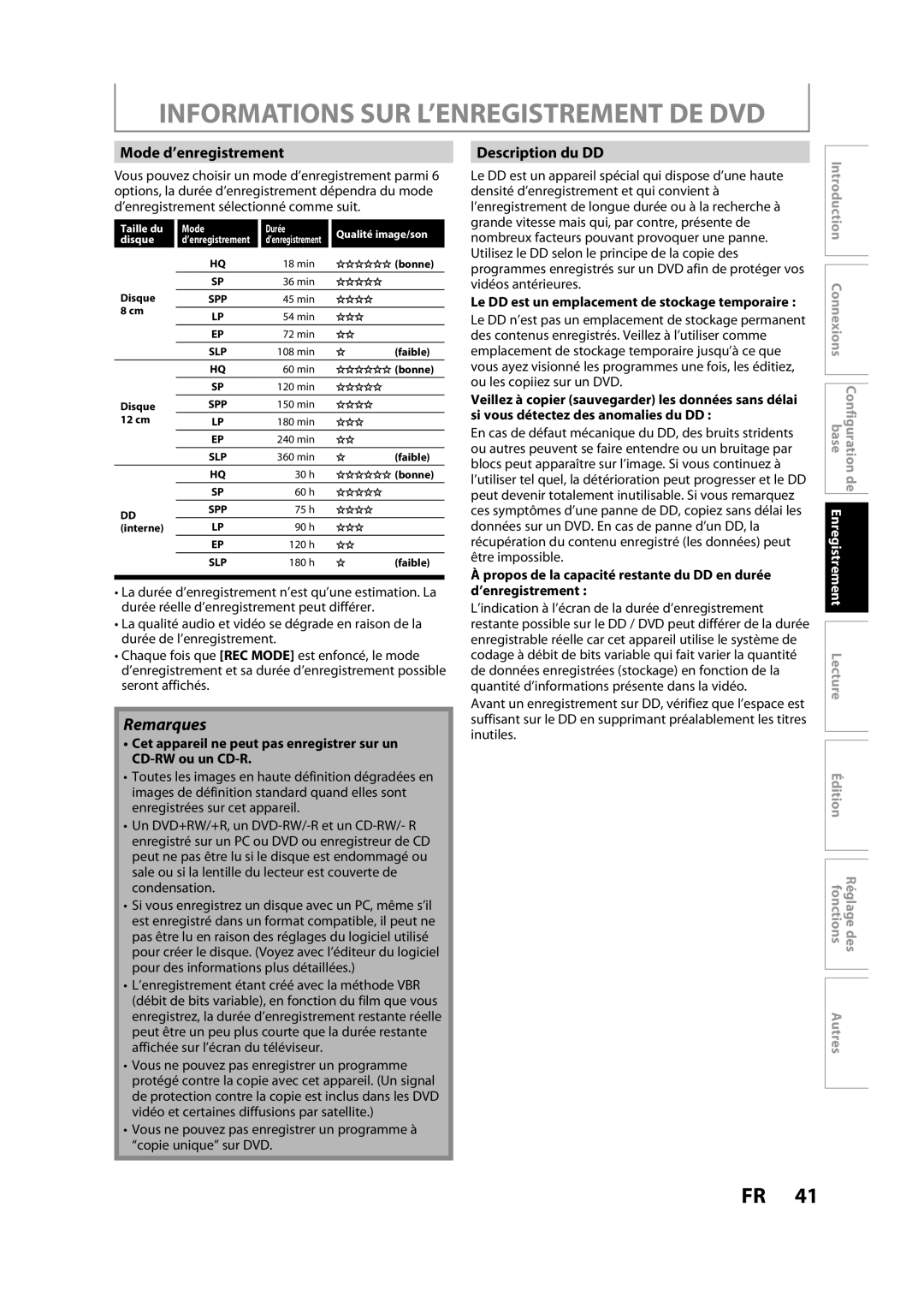 Magnavox H2160MW9 A owner manual Informations SUR L’ENREGISTREMENT DE DVD, Mode d’enregistrement, Description du DD 