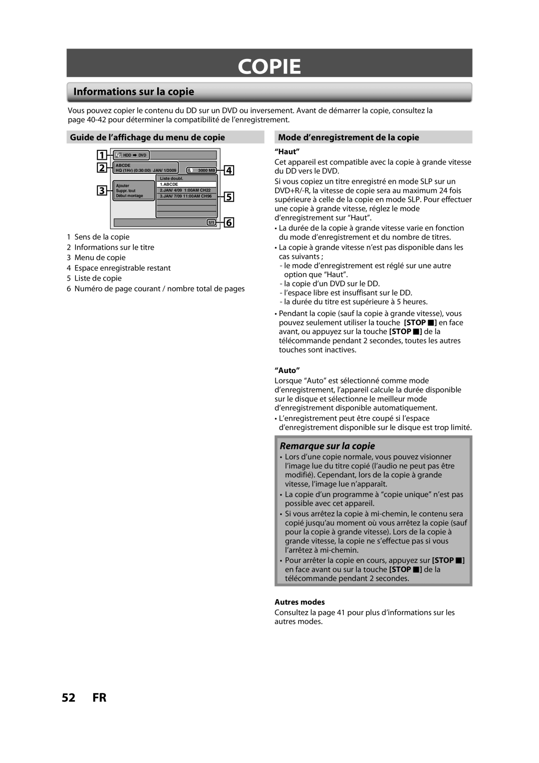 Magnavox H2160MW9 A Copie, Informations sur la copie, Remarque sur la copie, Guide de l’affichage du menu de copie 