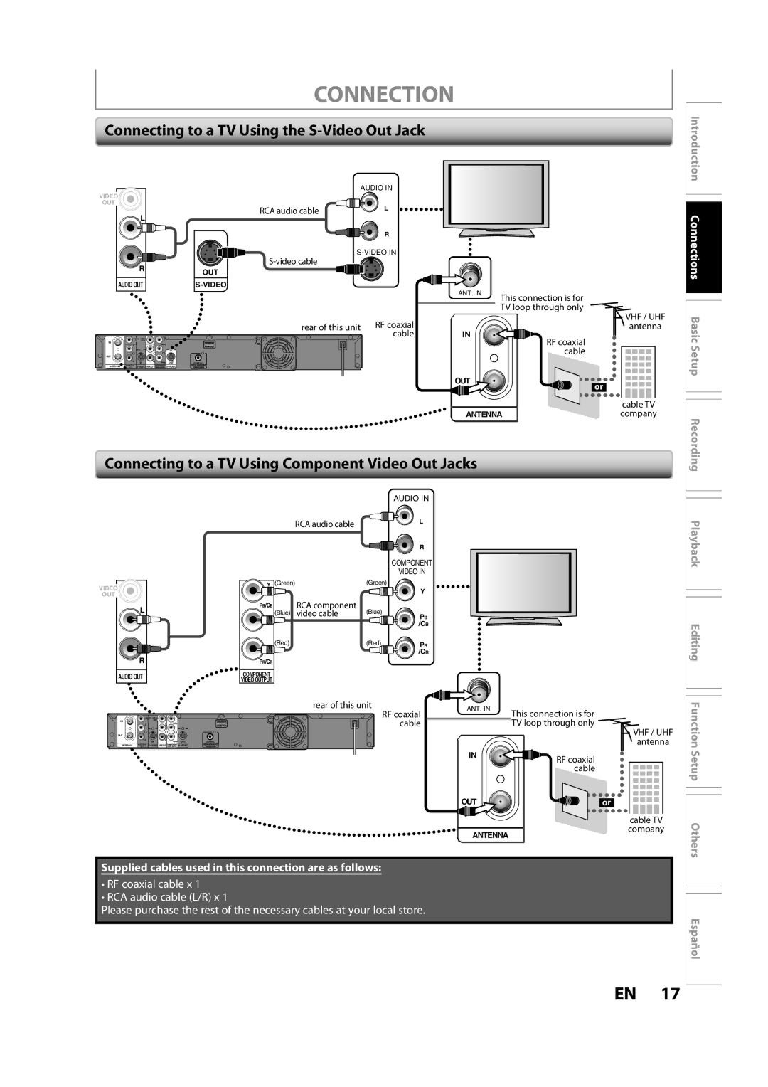 Magnavox H2160MW9 A Connecting to a TV Using the S-Video Out Jack, Connecting to a TV Using Component Video Out Jacks 