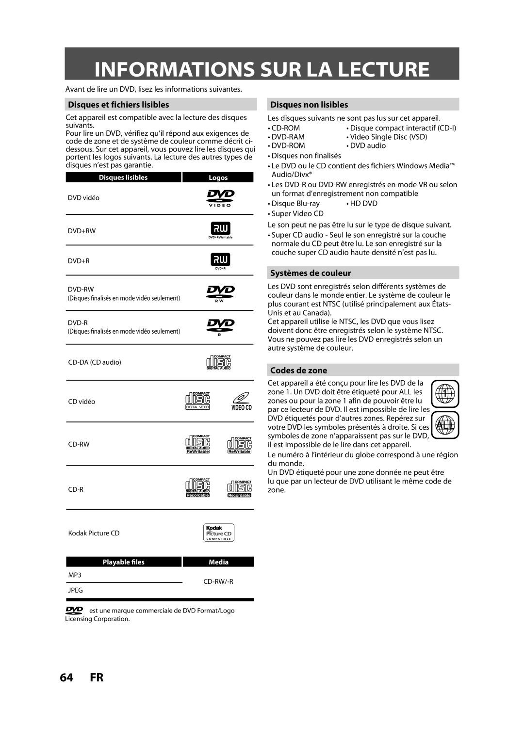 Magnavox H2160MW9 A Informations SUR LA Lecture, Disques et fichiers lisibles, Disques non lisibles, Systèmes de couleur 