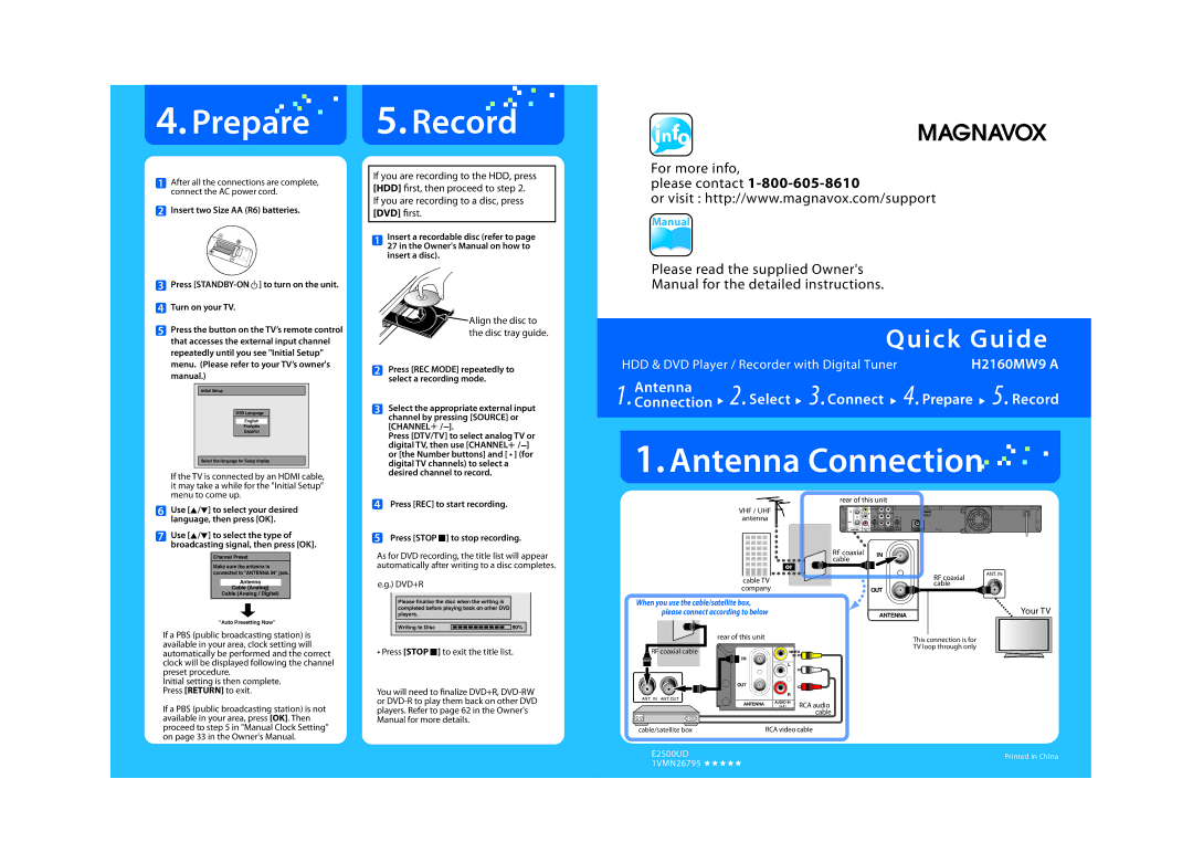 Magnavox H2160MW9 A owner manual Channel, Press REC to start recording Press Stop C to stop recording 