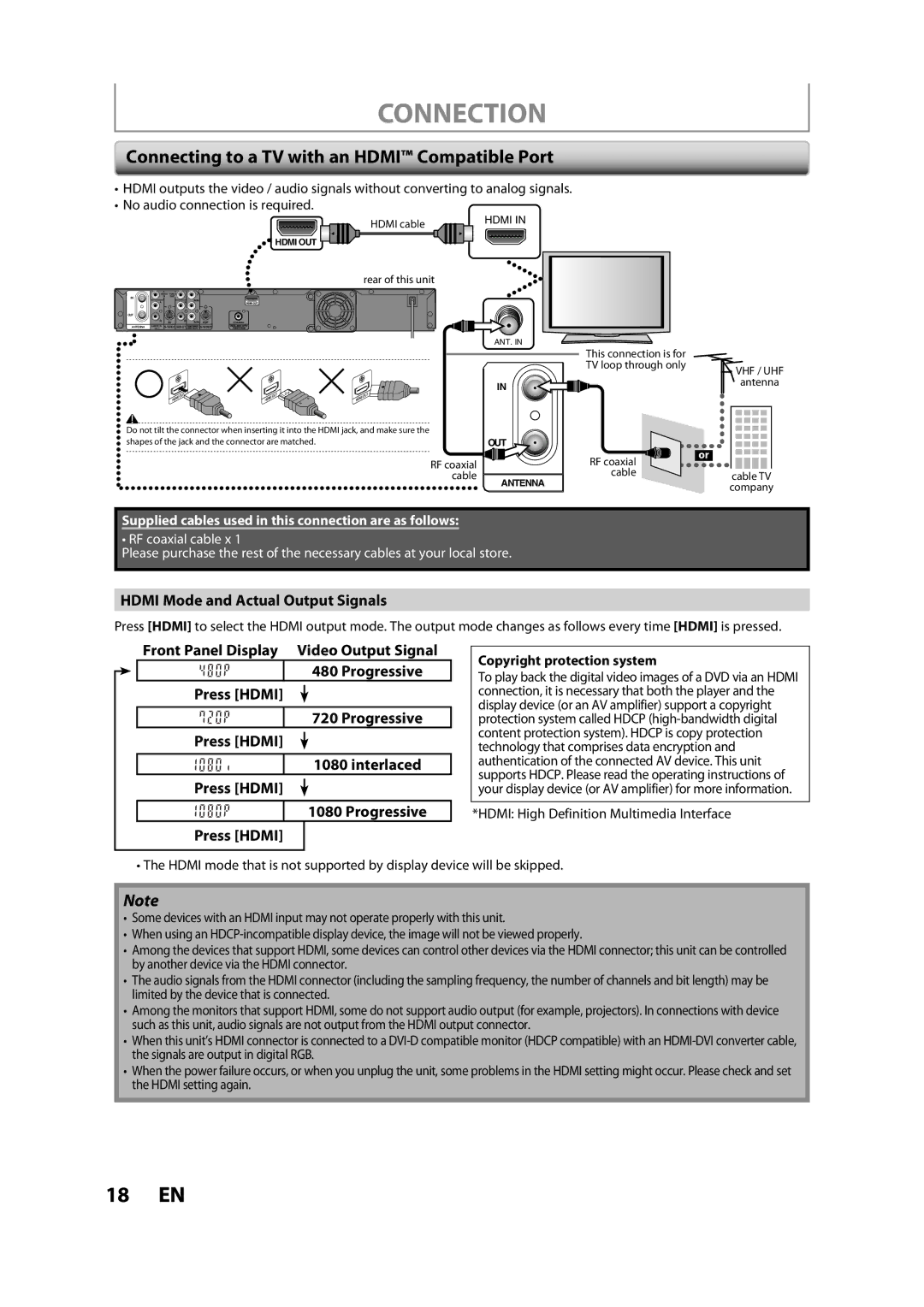 Magnavox H2160MW9 A owner manual Connecting to a TV with an Hdmi Compatible Port, Hdmi Mode and Actual Output Signals 