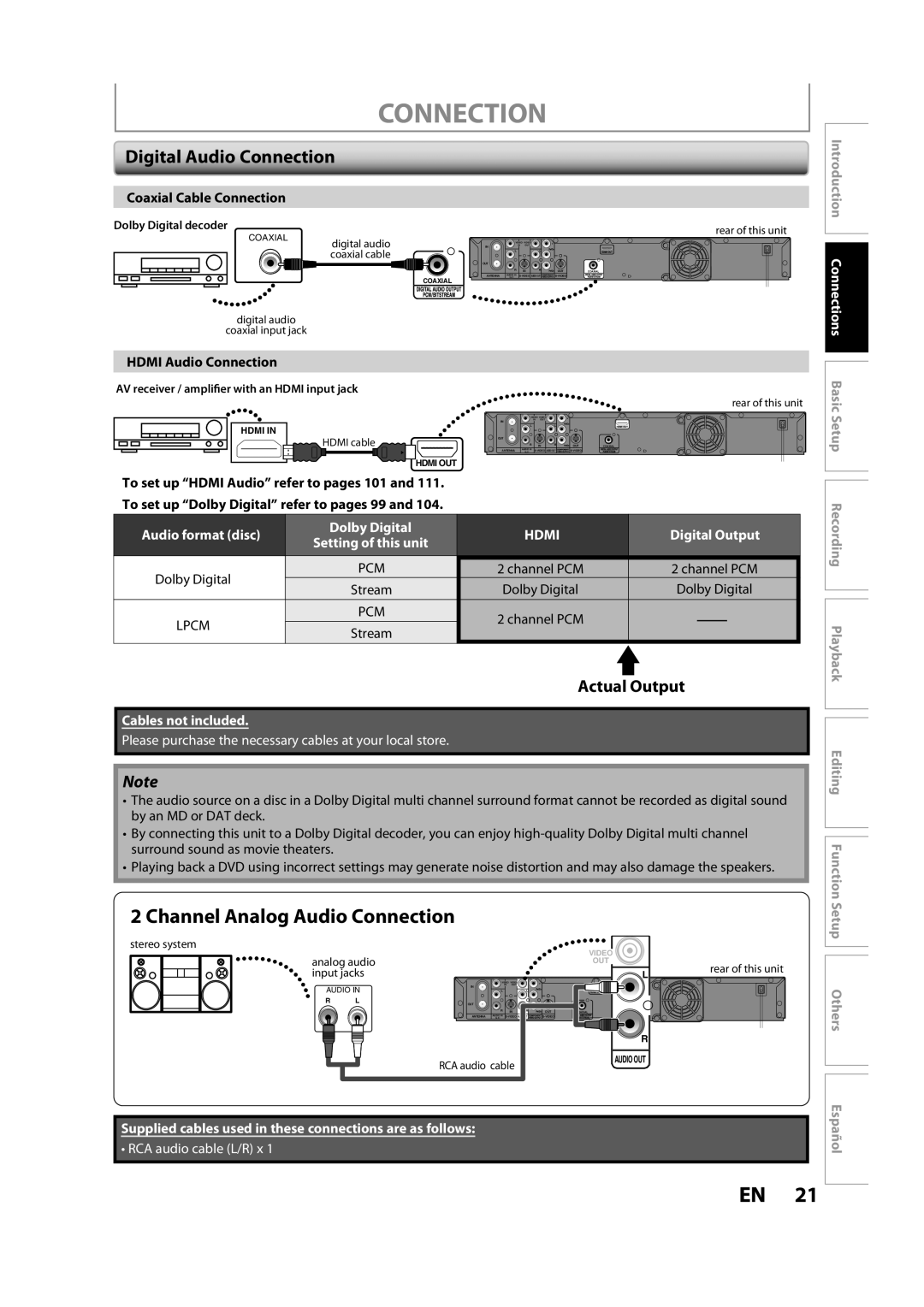 Magnavox H2160MW9 A owner manual Digital Audio Connection, Actual Output 