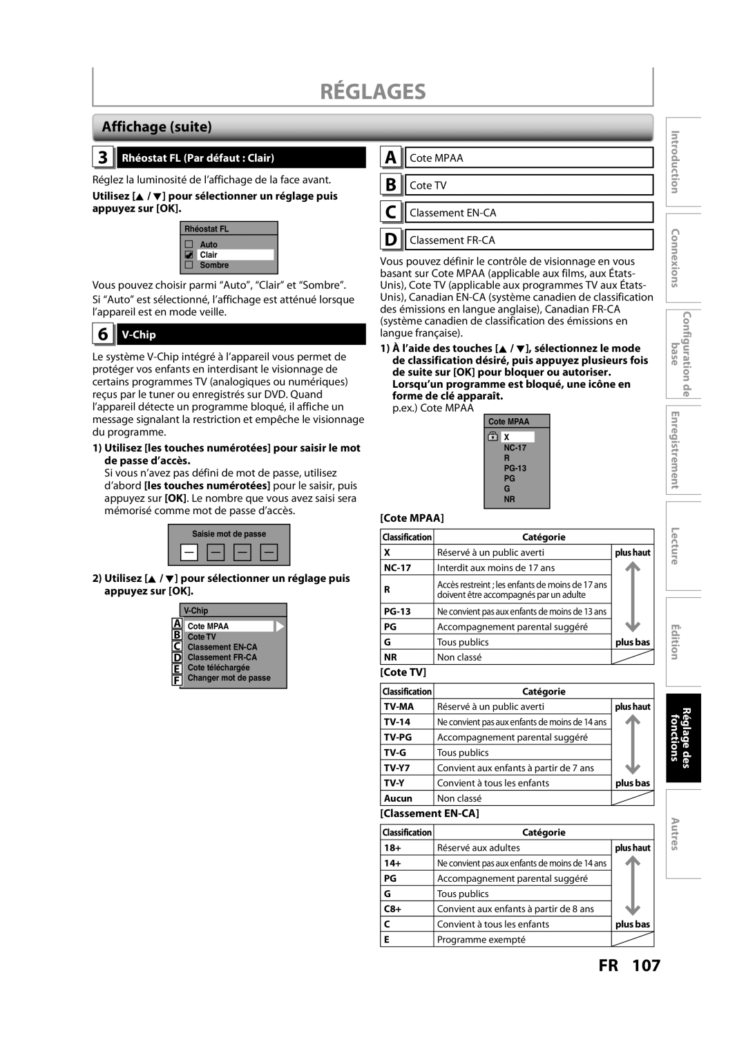 Magnavox H2160MW9 A owner manual Affichage suite, Rhéostat FL Par défaut Clair, Cote Mpaa, Cote TV 