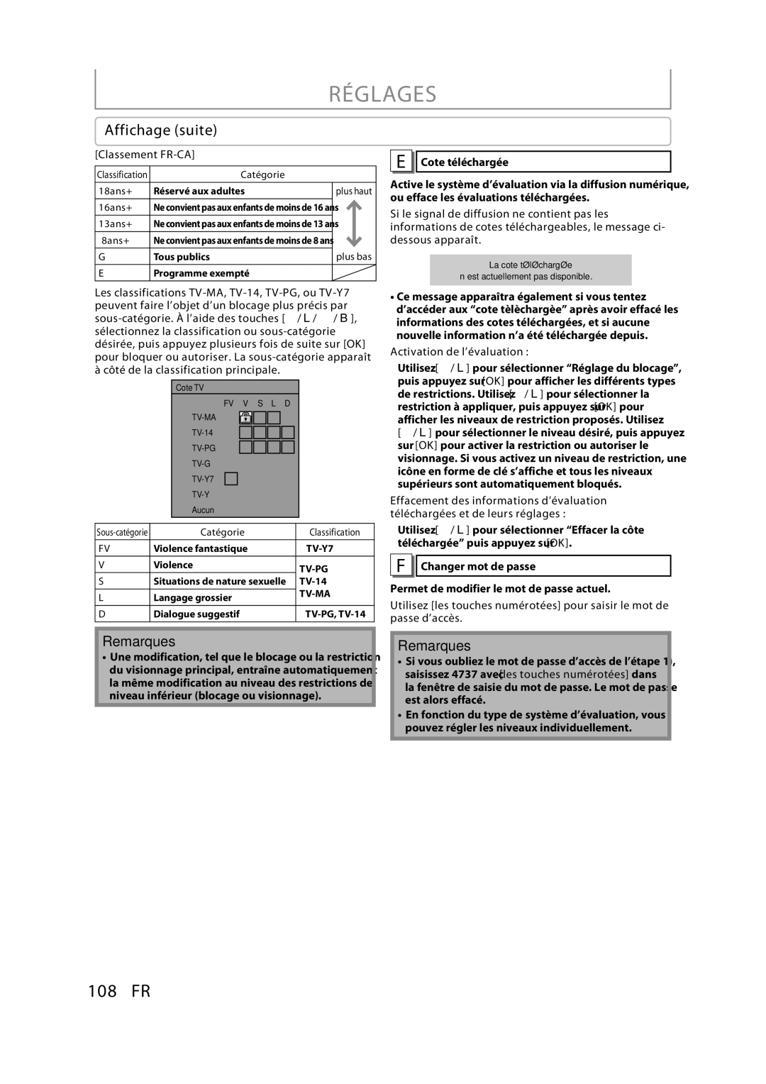 Magnavox H2160MW9 A owner manual Classement FR-CA, Activation de l’évaluation 