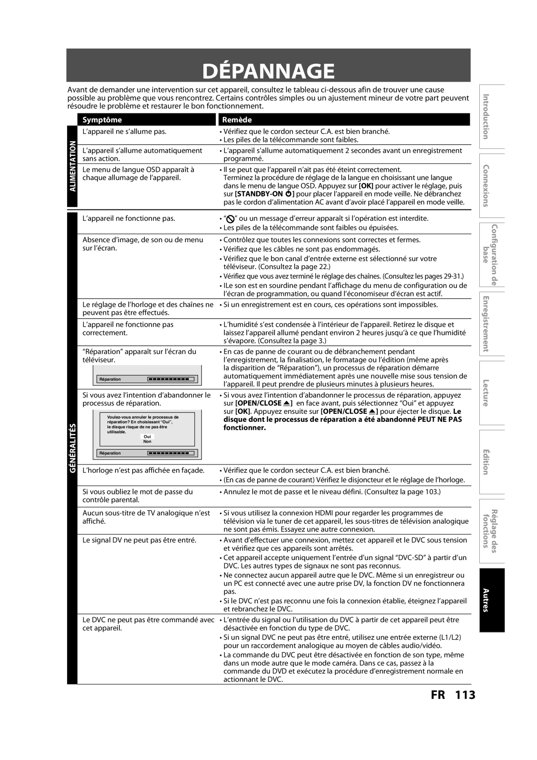 Magnavox H2160MW9 A owner manual Dépannage, Symptôme Remède 