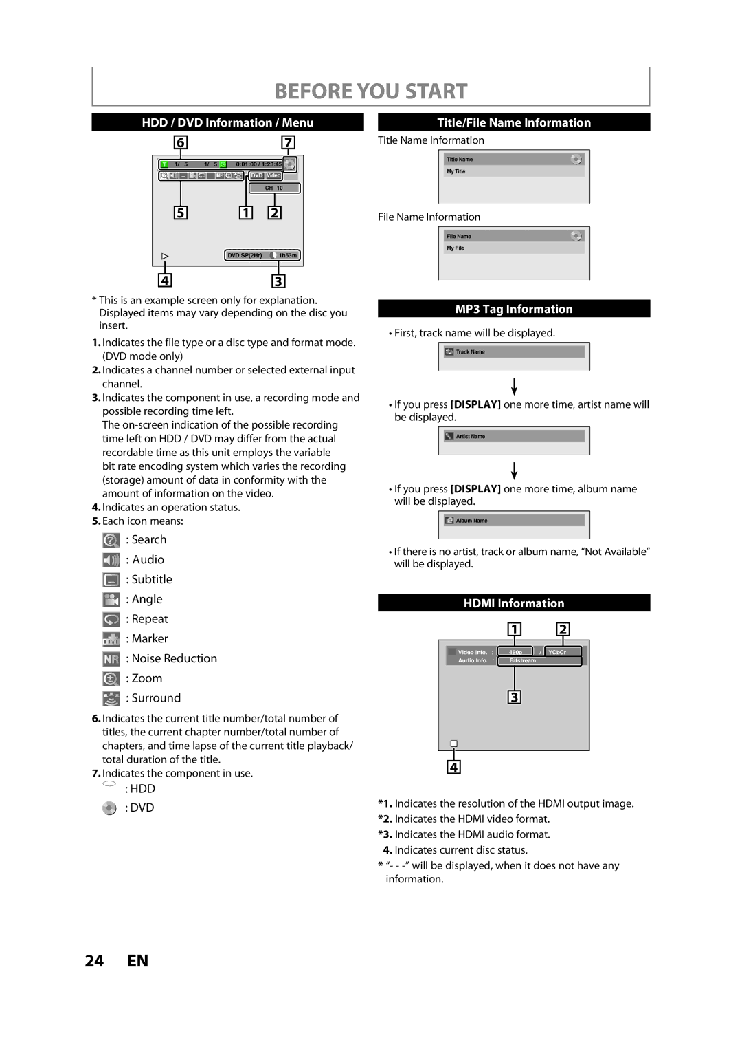 Magnavox H2160MW9 A Indicates an operation status Each icon means, Title Name Information, File Name Information 