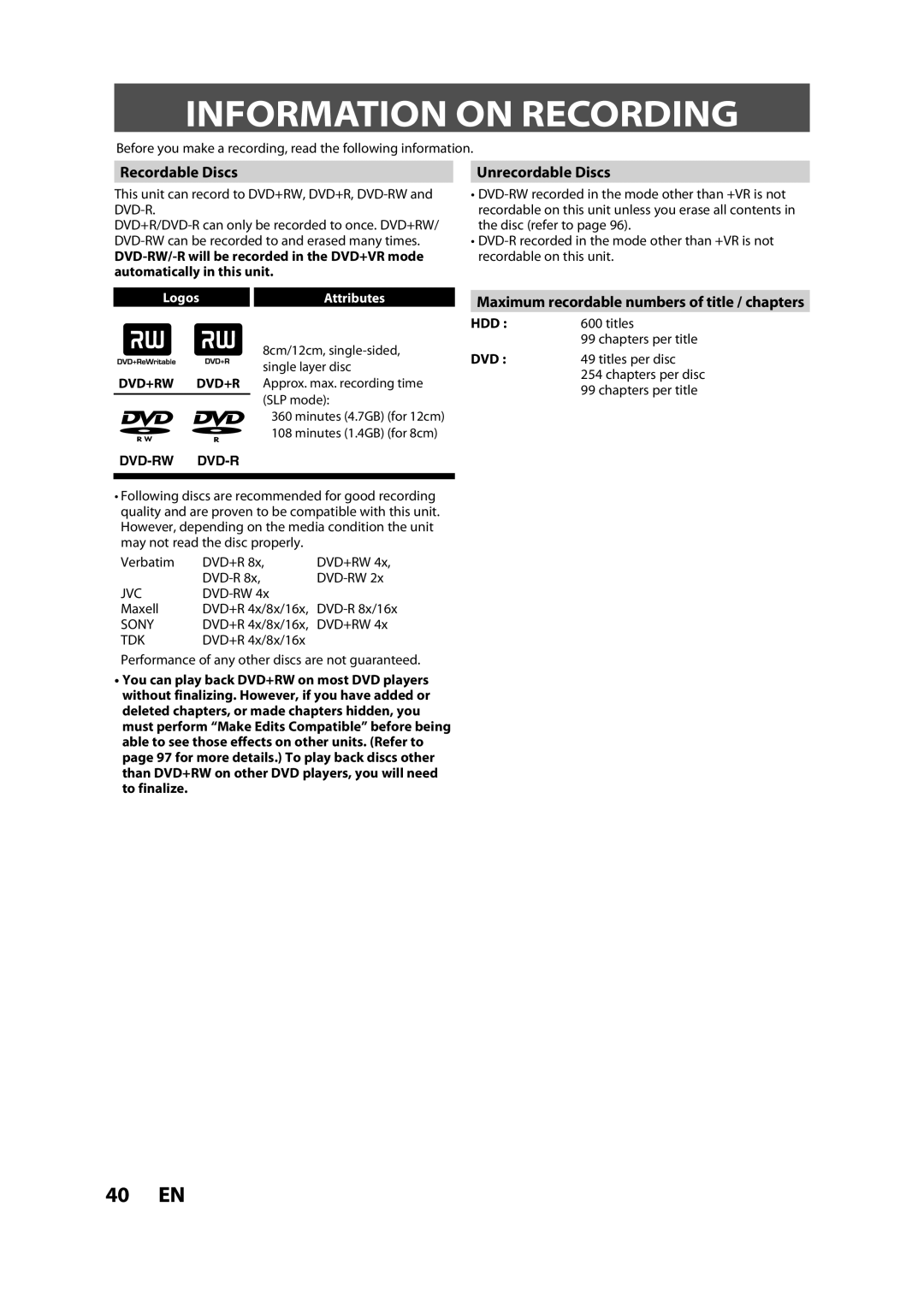 Magnavox H2160MW9 A owner manual Information on Recording, Recordable Discs, Unrecordable Discs, LogosAttributes 