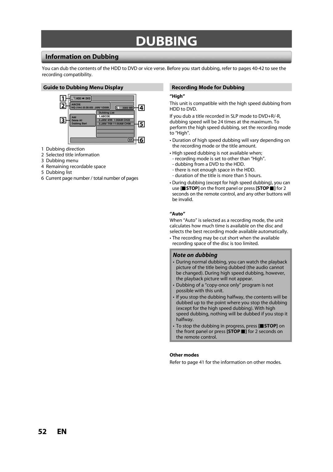 Magnavox H2160MW9 A owner manual Information on Dubbing, Guide to Dubbing Menu Display, Recording Mode for Dubbing 