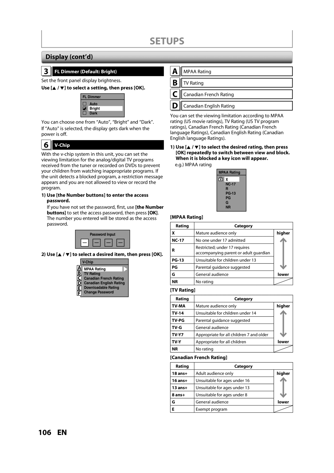 Magnavox H2160MW9 owner manual Display cont’d, FL Dimmer Default Bright, Chip 